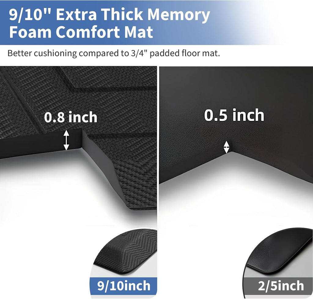 Thick Anti‑Fatigue Mat 20"x39" Black